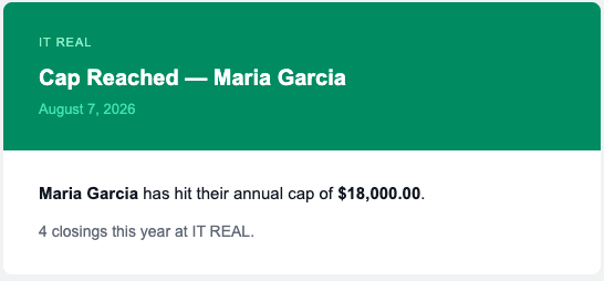 The notification SplitRE sends when a real estate agent reaches their annual cap and moves to a 100% commission split for the rest of the cap year